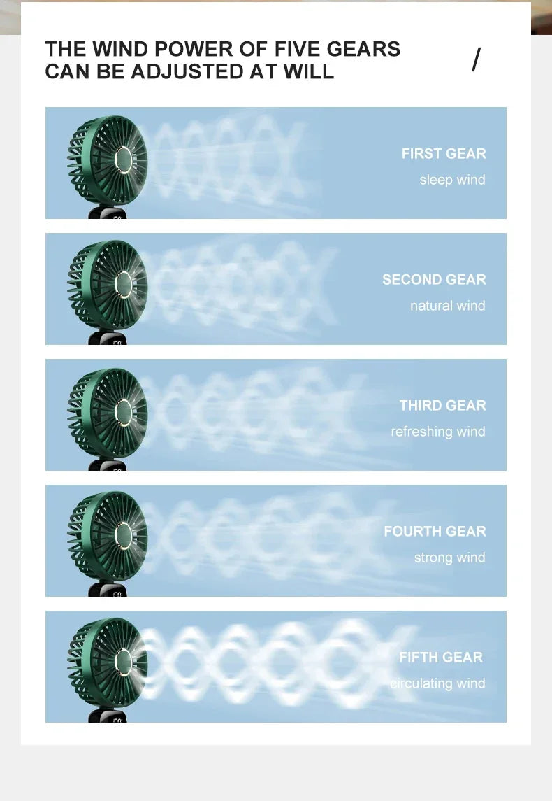 Portable Neck Fan with LED Display and Phone Stand