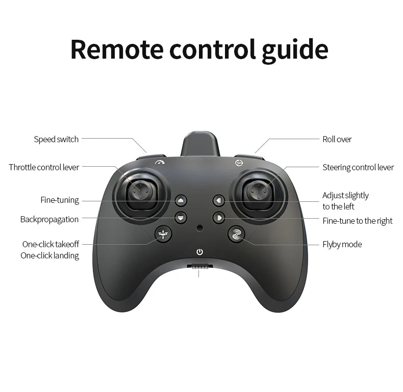 A remote control game controller for a fighter plane, showing various controls like speed switch, throttle lever, and steerin