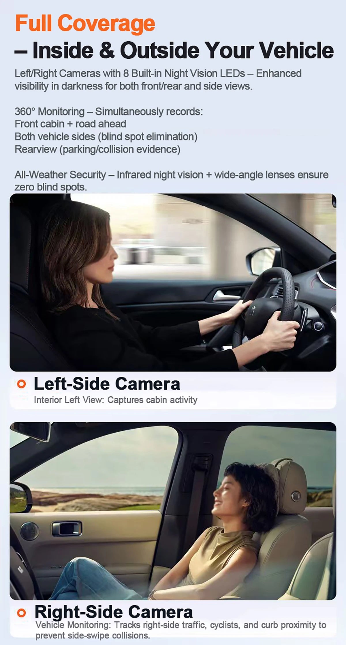 Interior view of a car showing a left-side camera and a right-side camera monitoring the vehicle.