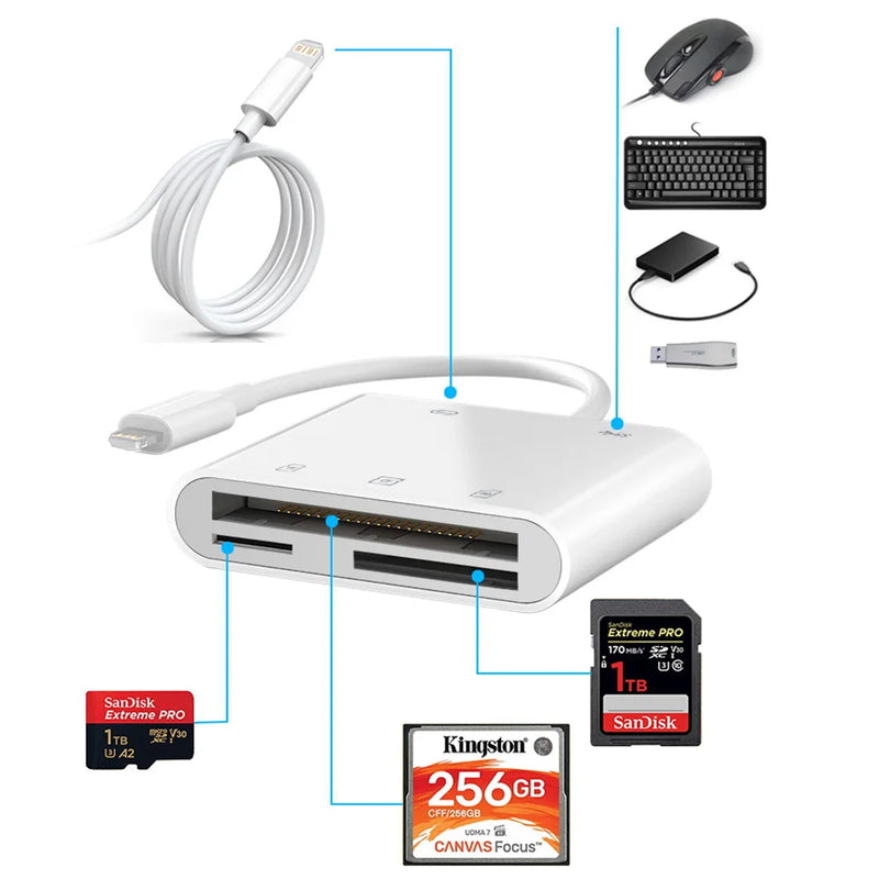 5-in-1 Lightning Card Reader & Adapter