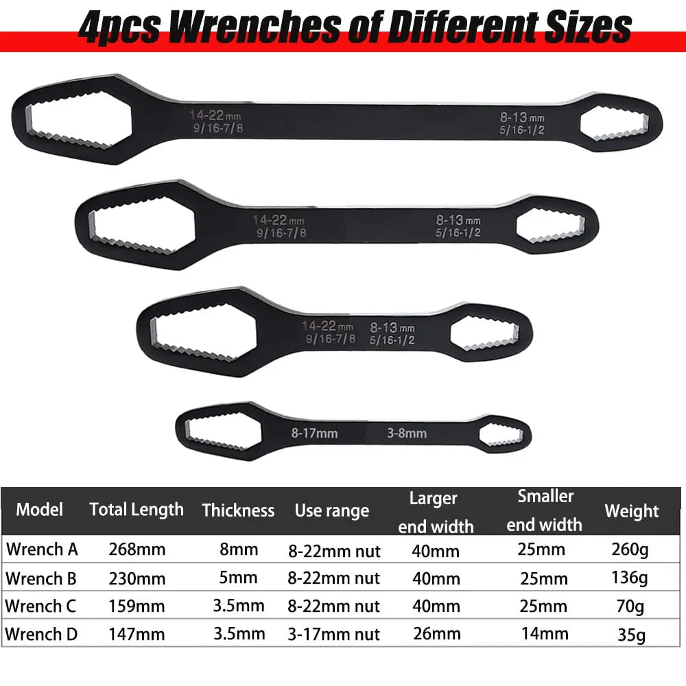 Adjustable Self-Tightening Torx Wrench 8-22mm