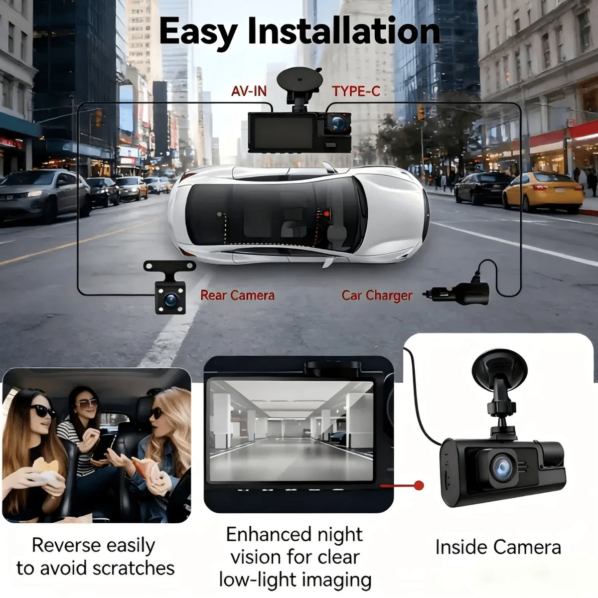 A 3-channel dash cam system showing front, interior, and rear coverage installation on a white car.