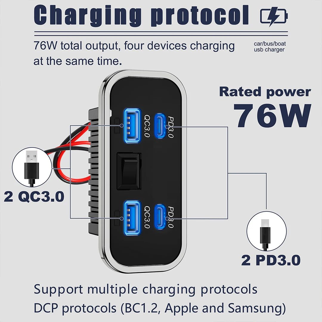 A close-up view of a portable charger displaying multiple charging ports for QC 3.0 and PD 3.0 protocols.
