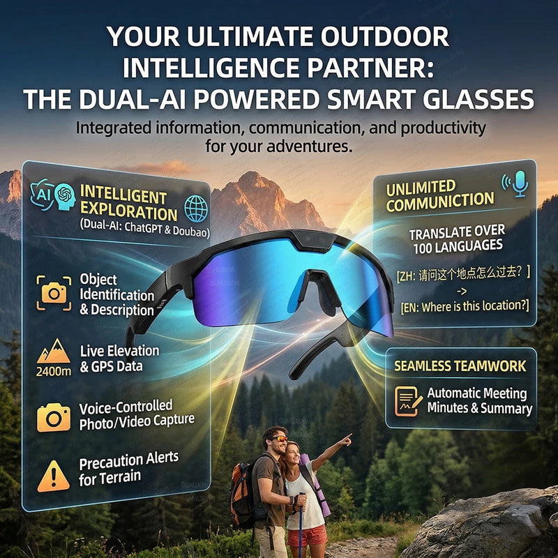 KI-Smart-Brille mit 4K-Kamera & Echtzeit-Übersetzung