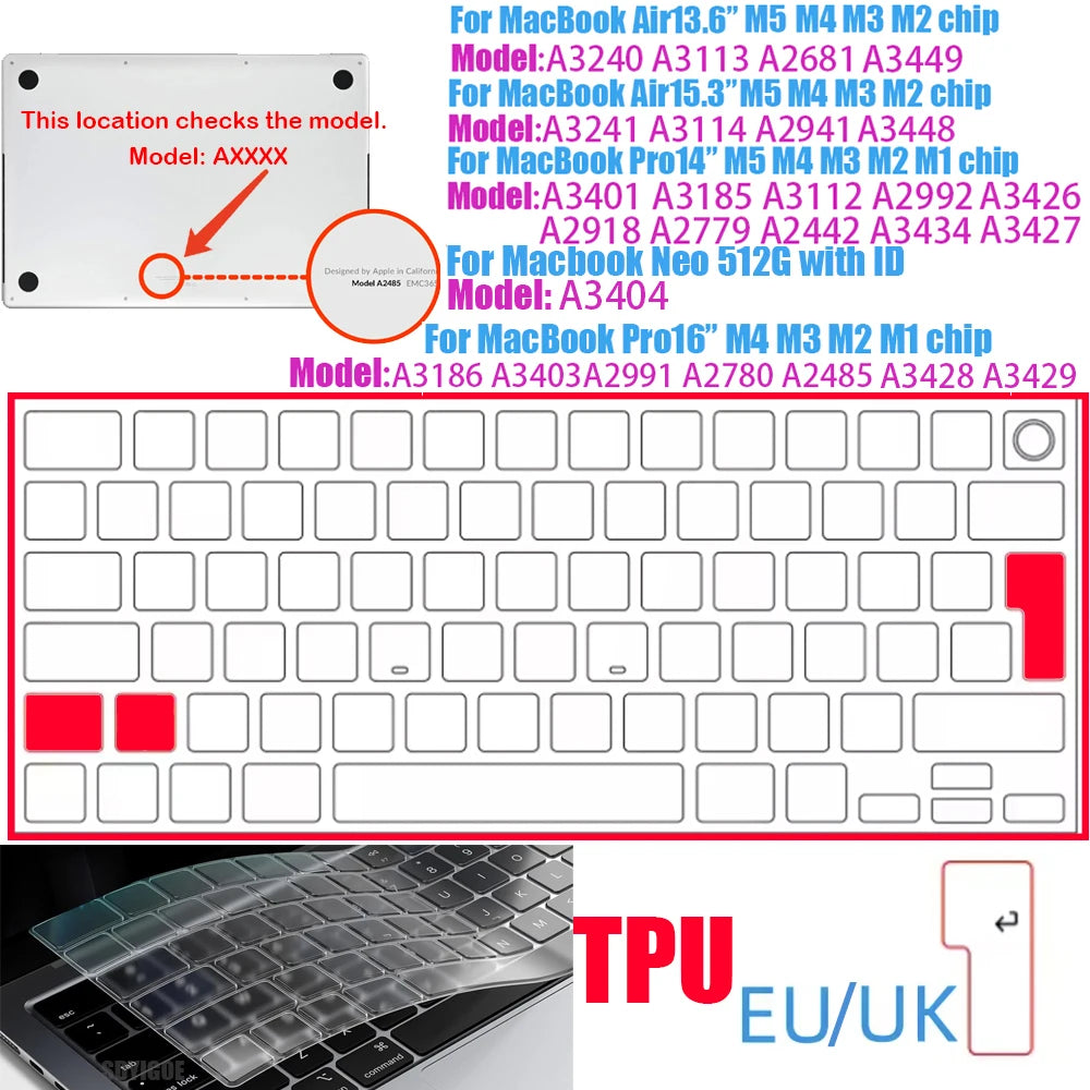 Ultra-thin TPU keyboard cover for a MacBook, showing the keyboard and a TPU case.