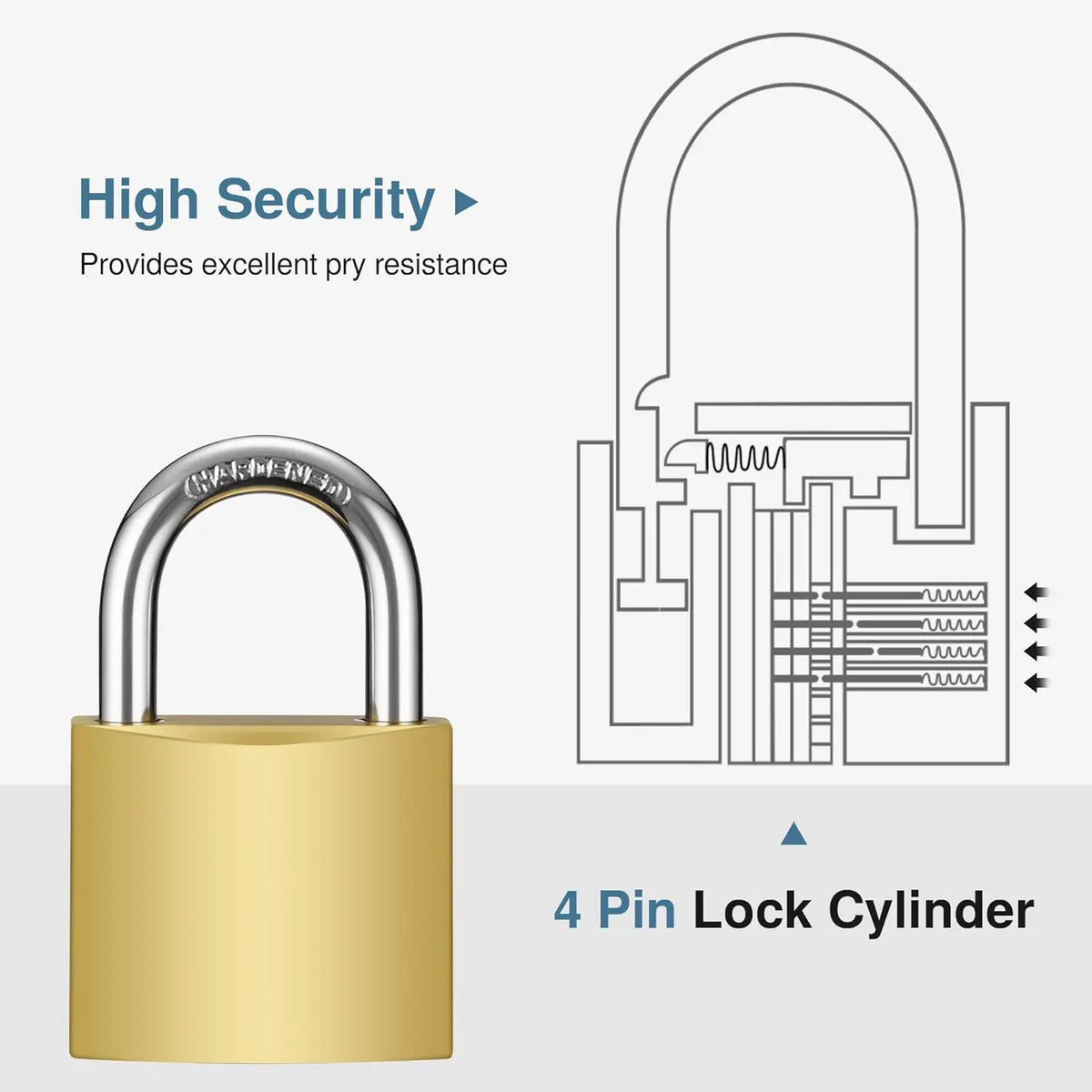 A gold-colored padlock with a silver shackle and a 4 pin lock cylinder is shown.