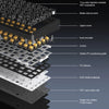 Cross-section view of an F75 HE mechanical keyboard showing its 5-layer sound dampening design components.