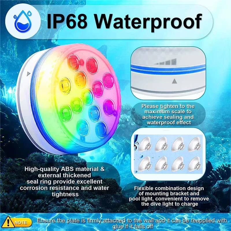 An LED pool light with a colorful lens and a white housing is shown, emphasizing its IP68 waterproof rating.