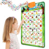 Interactive Alphabet & Number Learning Wall Chart for Toddlers