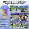 A diagram showing various angles of a 360 degree dash cam, including front, rear, left, and right views.