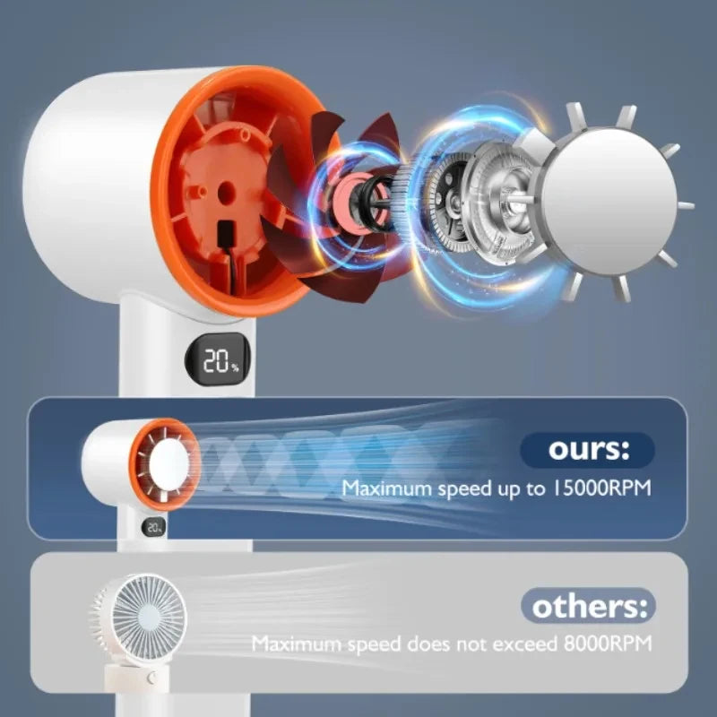 Portable Bladeless Turbo Fan with Ice Cooling Mode