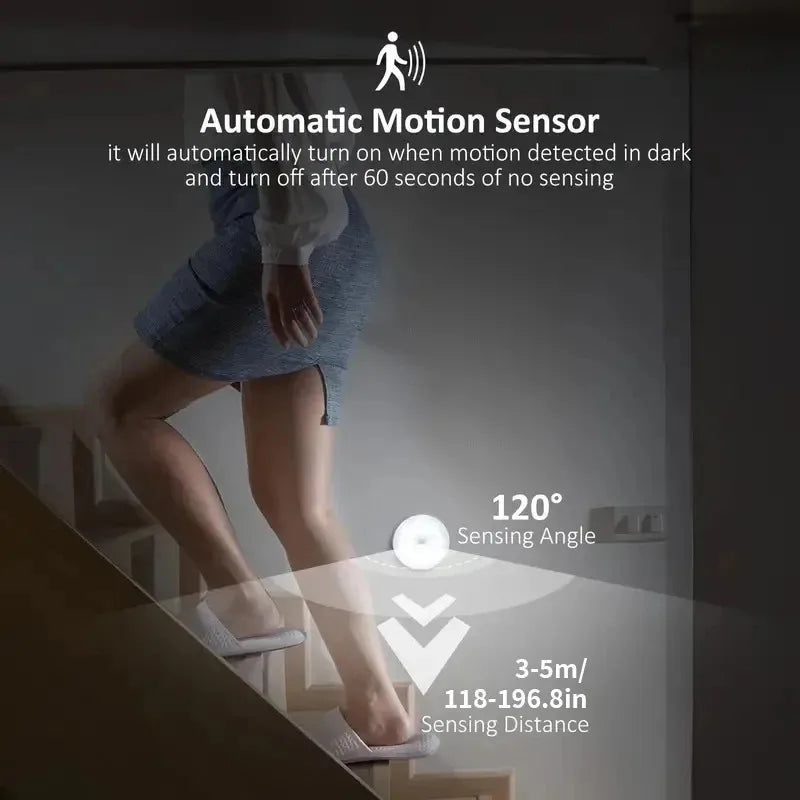 Automatic motion sensor night light with a 120 degree sensing angle and 3-5 meter sensing distance