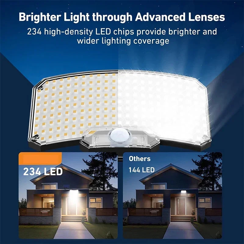 Solar-Powered LED Motion Sensor Wall Light