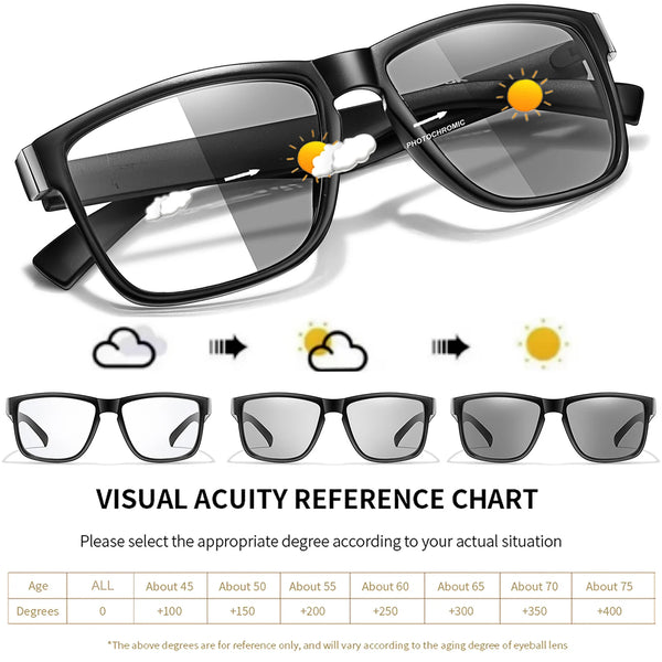 Eine schwarze photochromische Brille mit einem Sehvermögens-Referenzdiagramm.