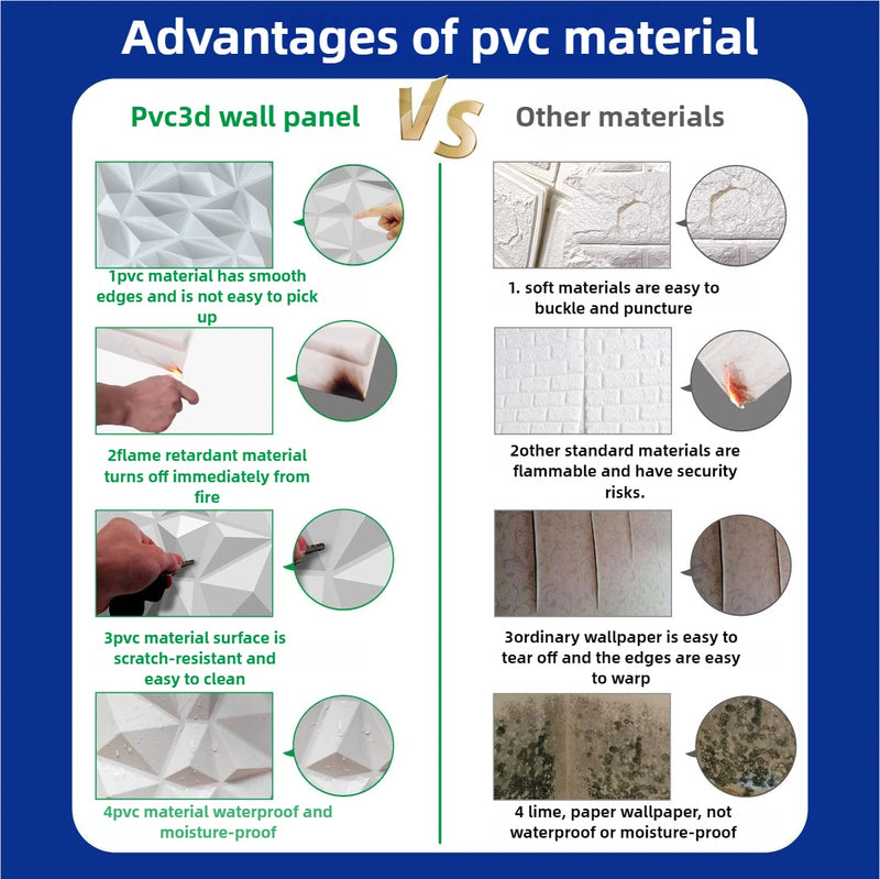 3D PVC Wall Panels - Waterproof Self-Adhesive