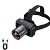 Motion-Sensor LED Headlamp with Zoom and USB-C Charging