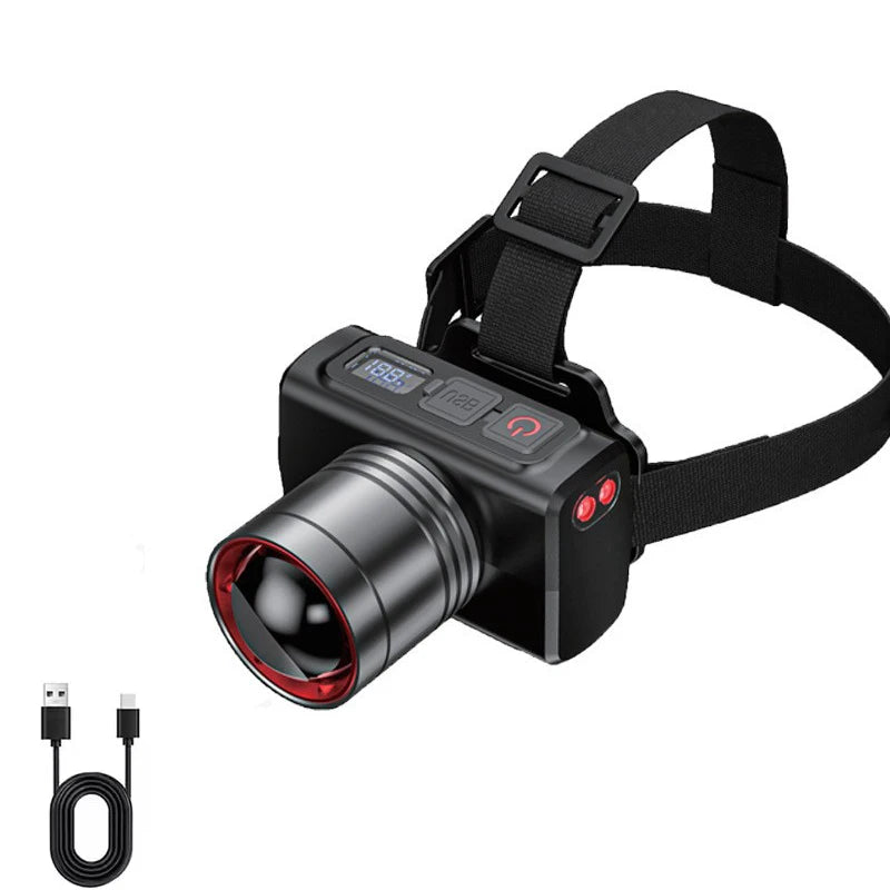 Motion-Sensor LED Headlamp with Zoom and USB-C Charging