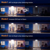 Solar-Powered LED Motion Sensor Wall Light