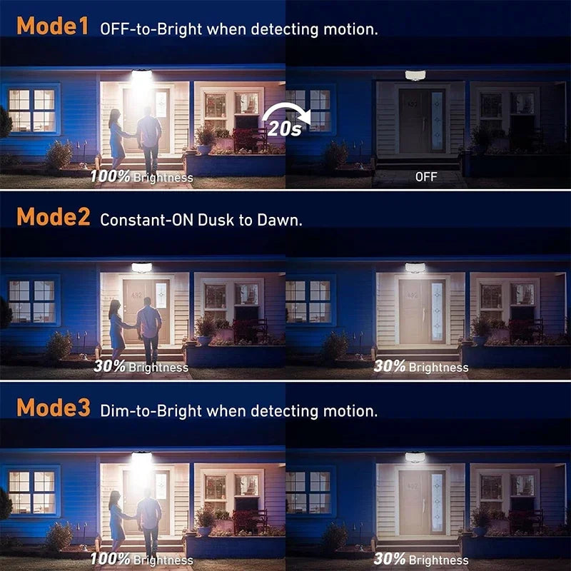 Solar-Powered LED Motion Sensor Wall Light