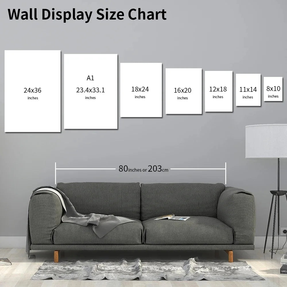 A chart showing various sizes of wall displays, including A1, 18x24, and 16x20 inches.