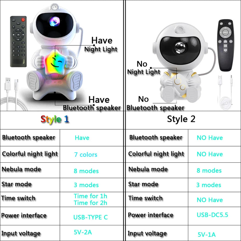 Astronaut LED Star Projector Night Light with Bluetooth Speaker