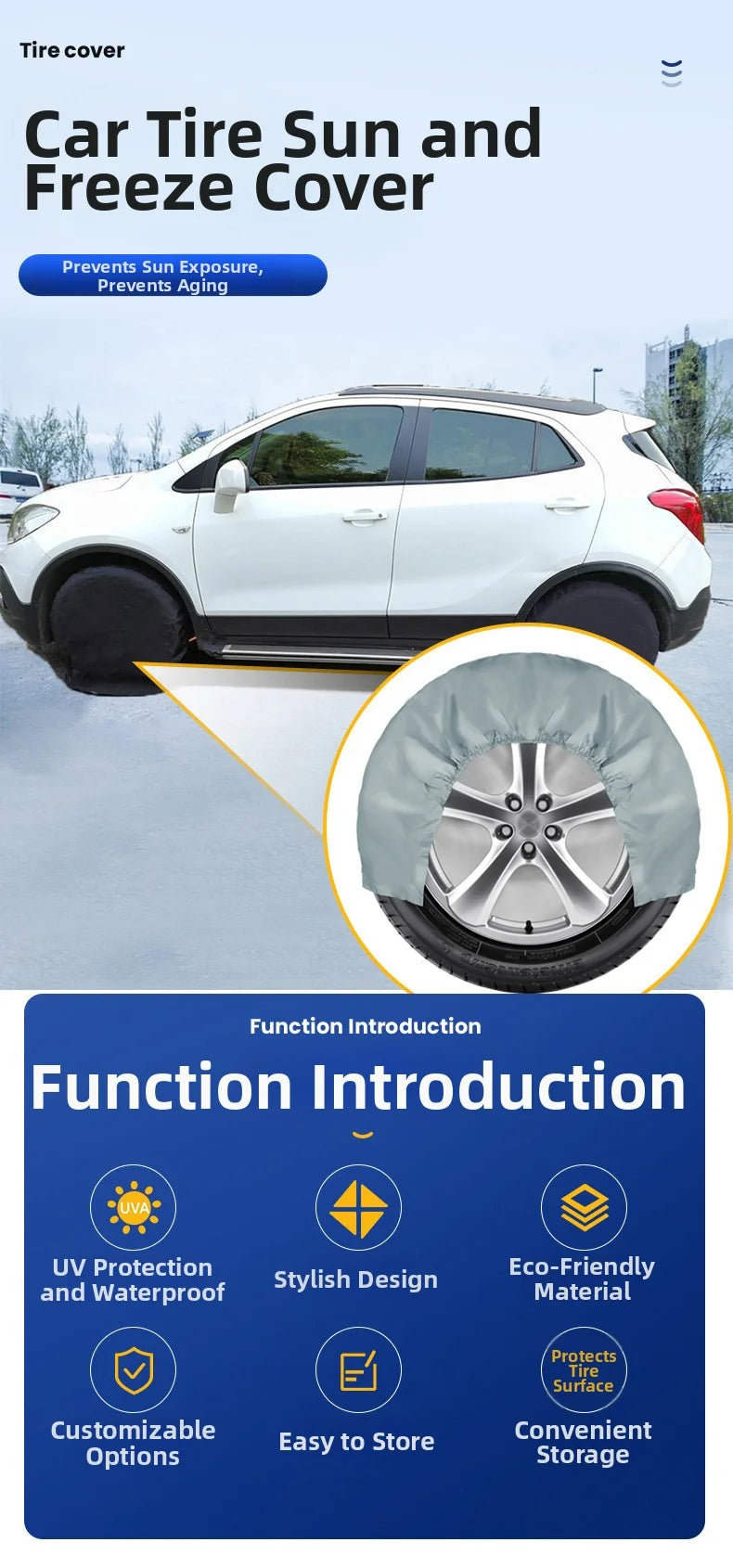 A white car is shown with a tire cover installed, highlighting the UV protection and waterproof features of the tire cover se