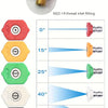 A set of five colored M22-14 thread inlet fittings for a high pressure washer gun, showing different spray angles from 0 to 4