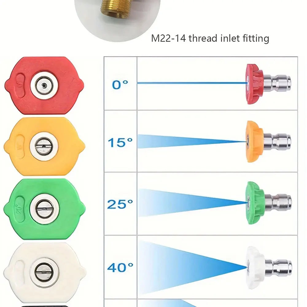 A set of five colored M22-14 thread inlet fittings for a high pressure washer gun, showing different spray angles from 0 to 4
