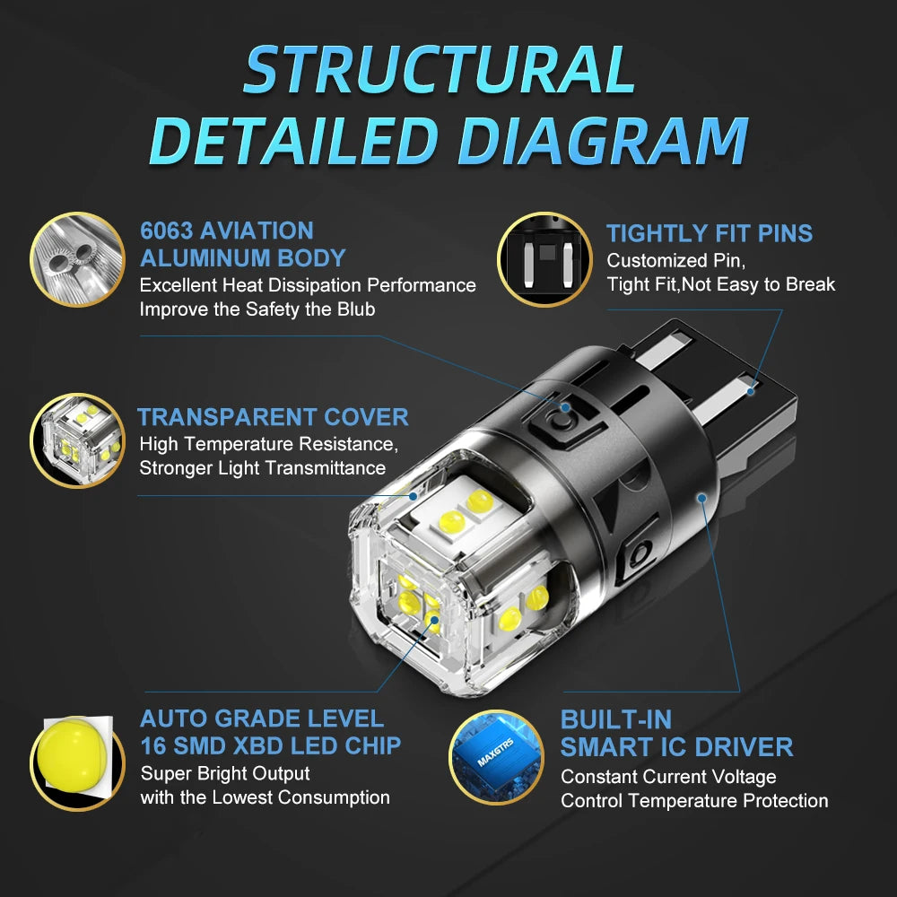 Structural detailed diagram of an aviation aluminum body LED bulb with a transparent cover and built-in smart driver.
