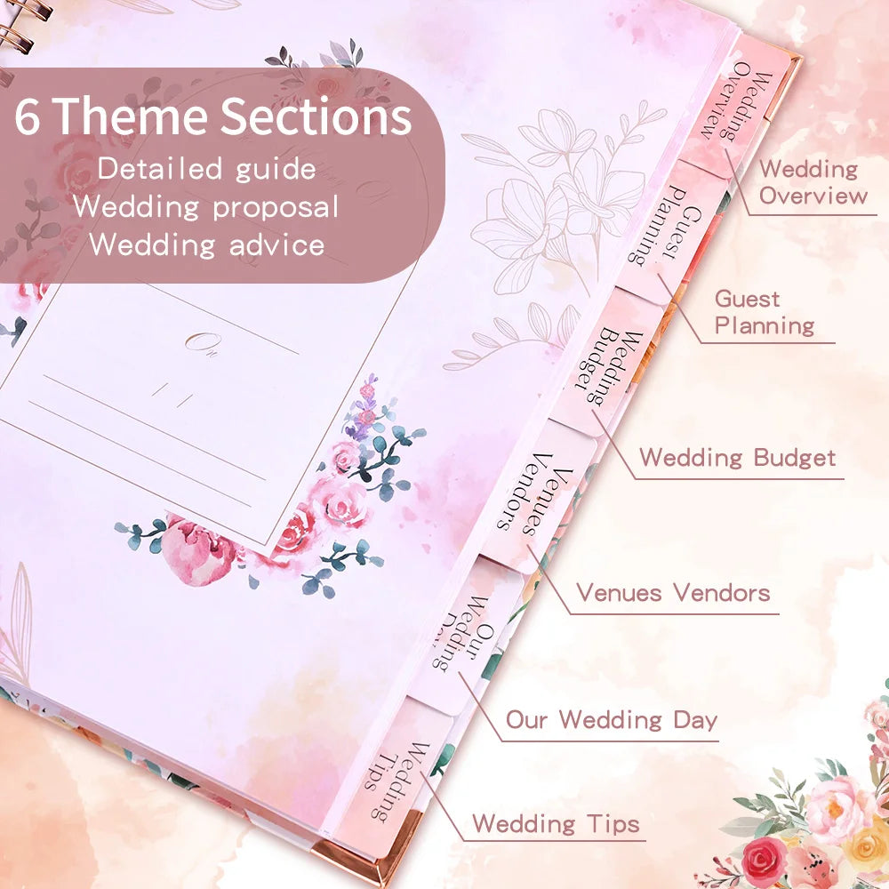 Guide de mariage rose avec six sections thématiques d'conseils pour un mariage.