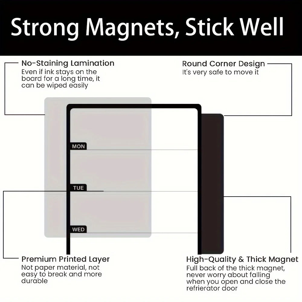 A magnetic dry erase board set featuring non-staining lamination and a premium printed layer for refrigerator use.