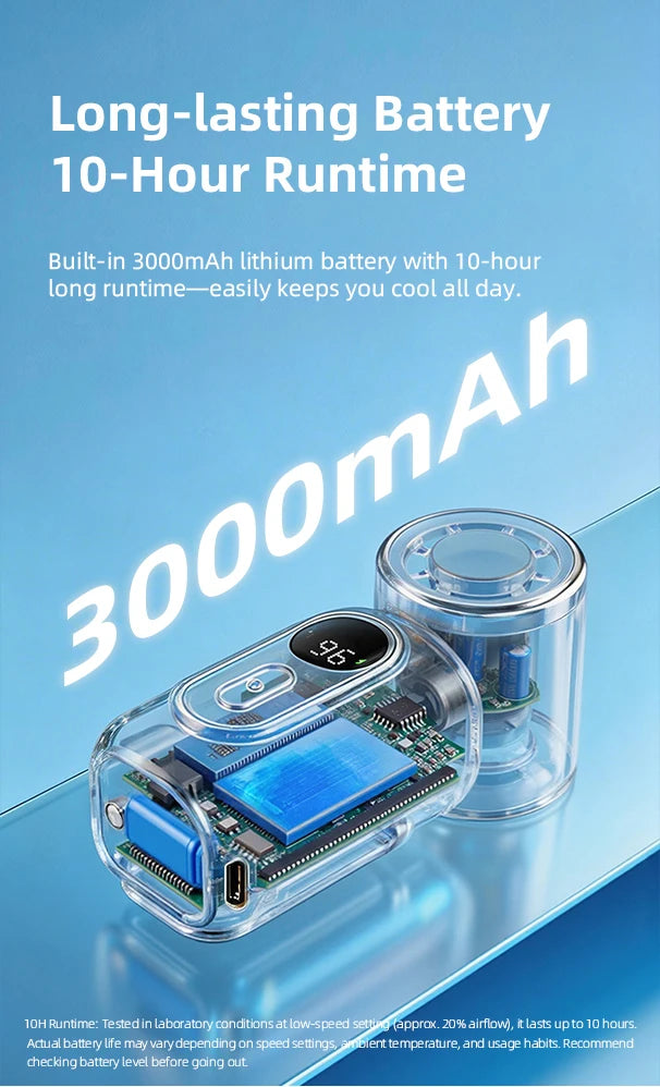 Portable Rechargeable Mini Handheld Fan with 5 Speeds & LED Display