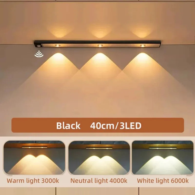 Lumières LED sous les armoires avec détecteur de mouvement