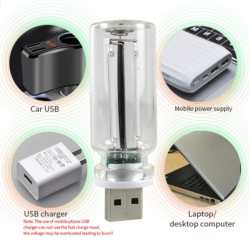 A clear glass USB touch dimmable LED night light shown with various usage contexts including car, mobile power supply, and la
