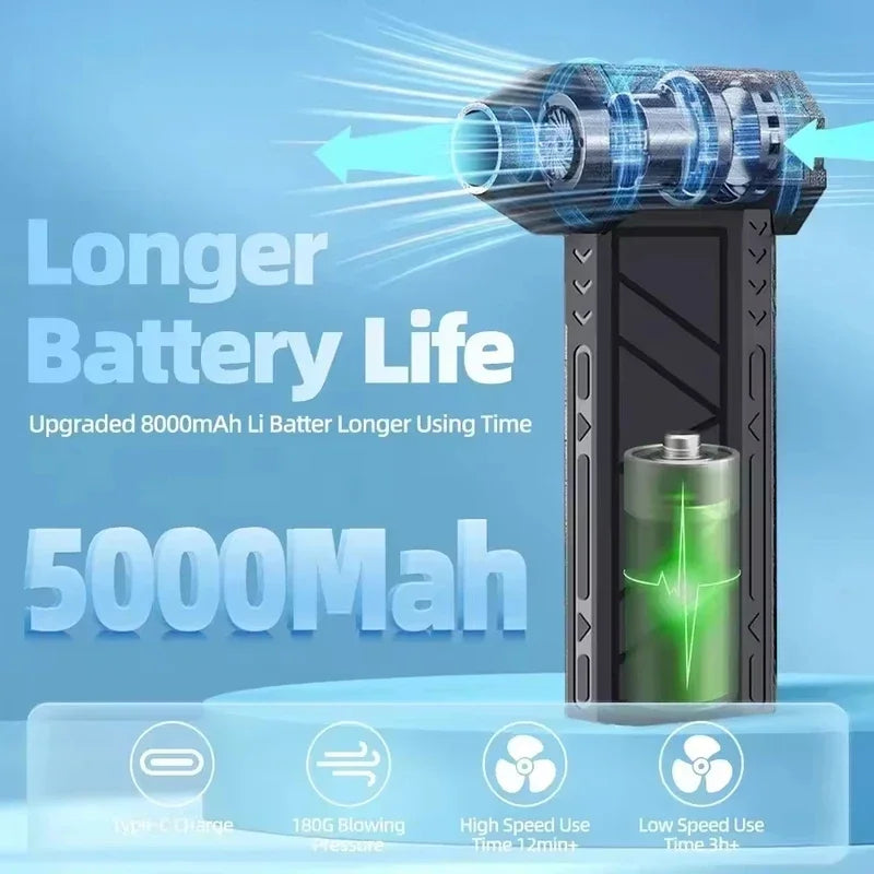 Rechargeable High-Speed Air Duster with LED Light