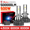 Ultra-Bright 500W LED Headlight Bulbs with Canbus Error-Free Technology
