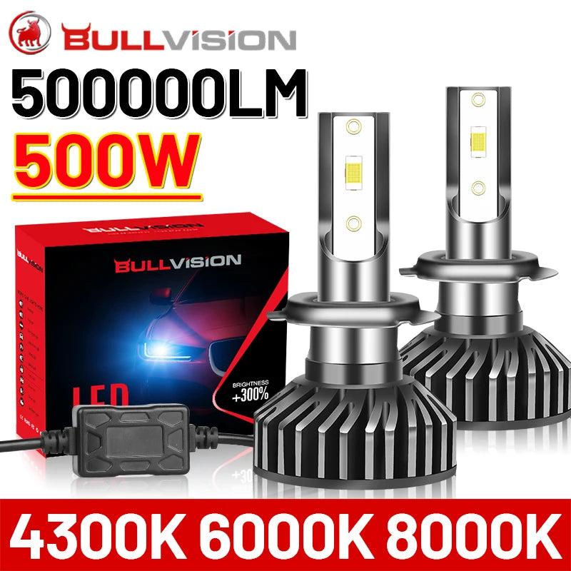 Ultra-Bright 500W LED Headlight Bulbs with Canbus Error-Free Technology