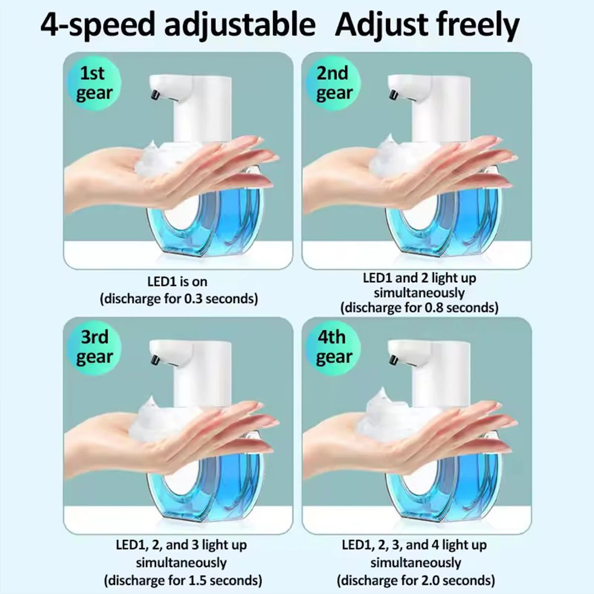 Four versions of an adjustable foam soap dispenser showing different LED light durations for discharge.