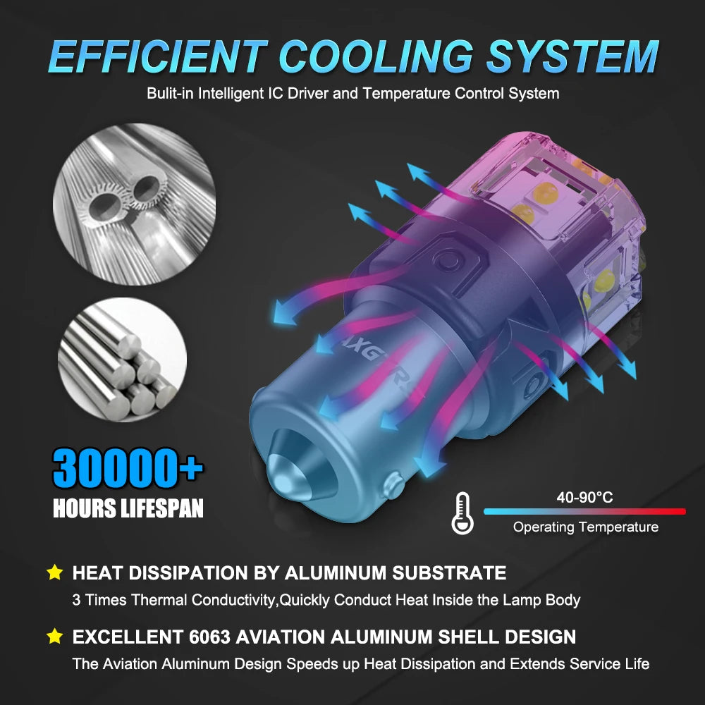 A close-up view of an efficient cooling system for LED bulbs, highlighting the aluminum substrate and shell design.