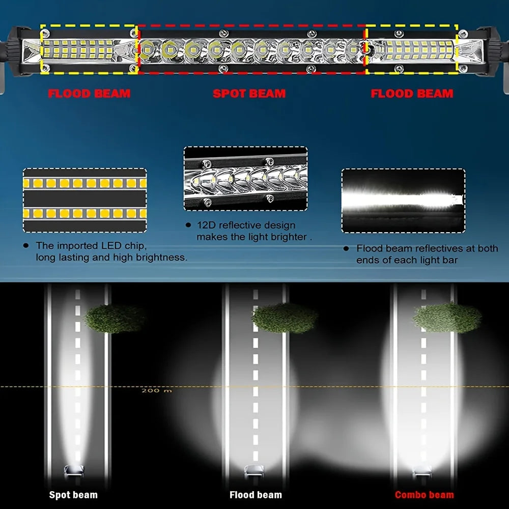 LED-Lichtleiste mit Flood- und Spotstrahlen sowie Kombibeam-Konfiguration.