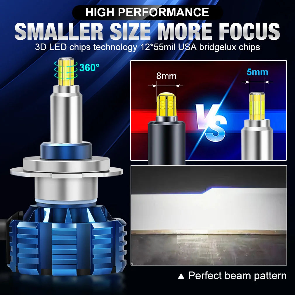 A close-up view of an XSTORM H7 LED headlight bulb with a silver base and yellow light, demonstrating a focused beam pattern.