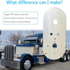 Watermelon Light Mounting Plate for Peterbilt and Kenworth Trucks