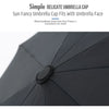 Windproof Double-Layer Fully Automatic Umbrella