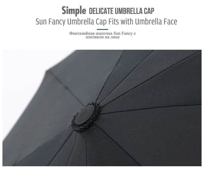 Windproof Double-Layer Fully Automatic Umbrella