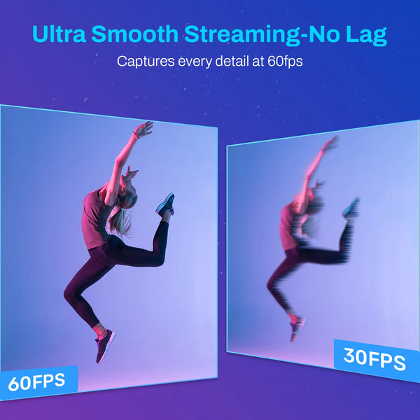 Visueller Vergleich: Fließender Stream bei 60fps und 30fps während athletischer Bewegung.