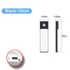 Rechargeable LED Cabinet Light with Motion Sensor & Dimming