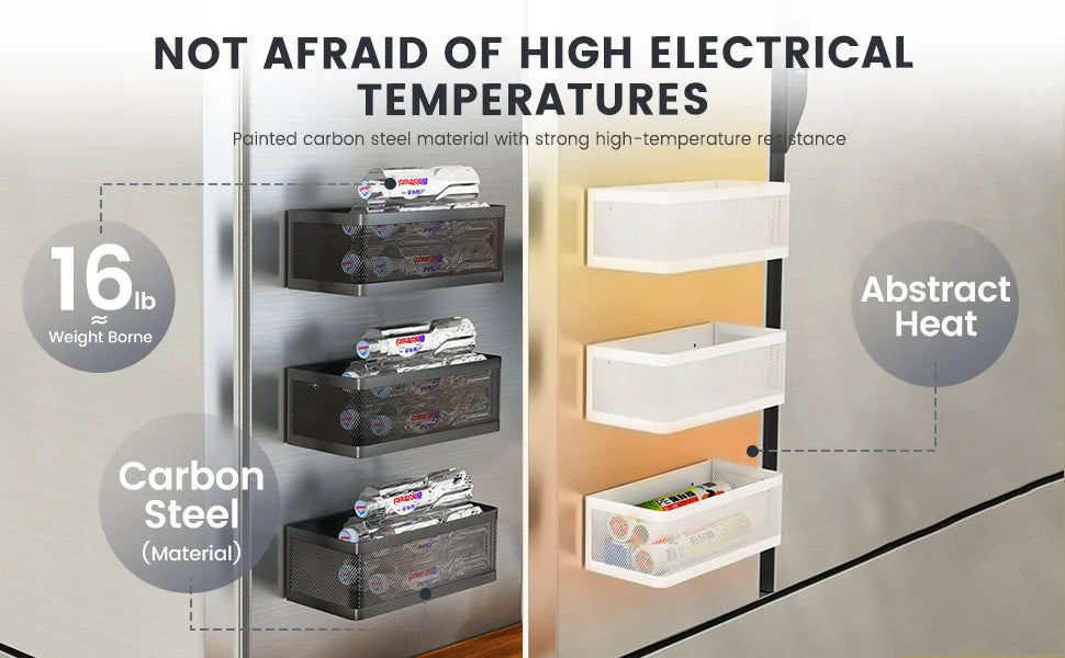 A close-up of a magnetic refrigerator storage rack made of painted carbon steel material showing various sized compartments.