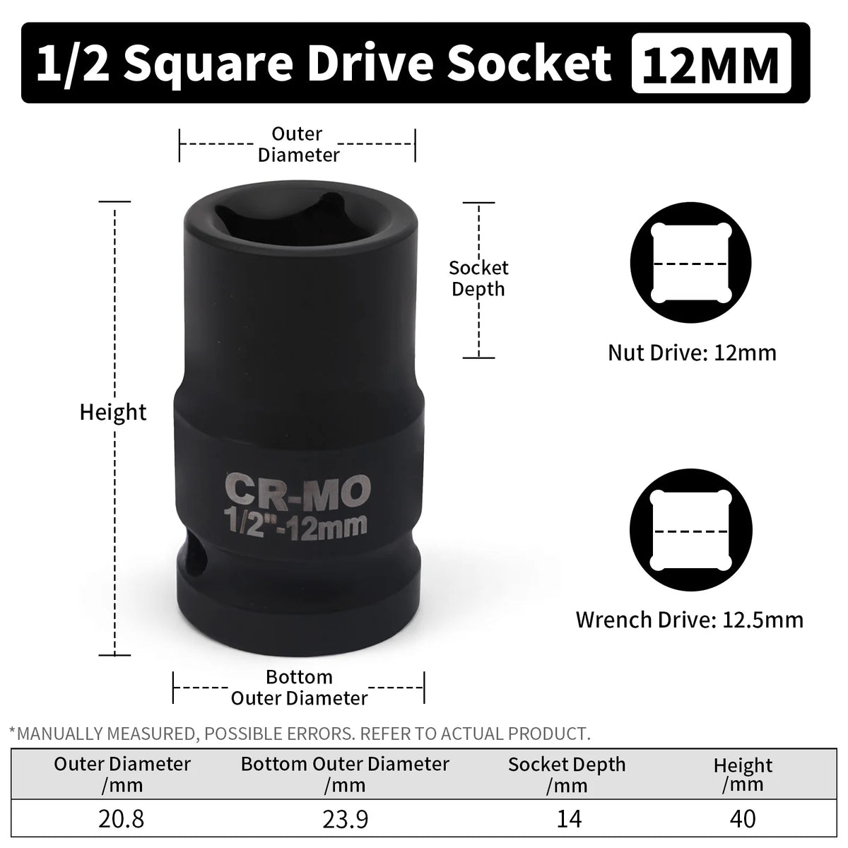 Heavy-Duty Square Drive Impact Socket Adapter Set