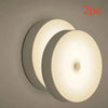 Motion Sensor LED Night Light with Magnetic Mount