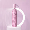 Automatic Compact Umbrella